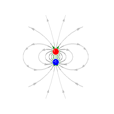 bipoler by Electric Field of Physics Software