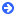 forward