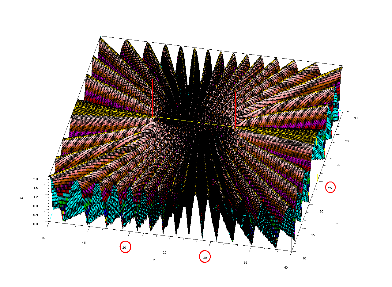 hyperbola_big_c