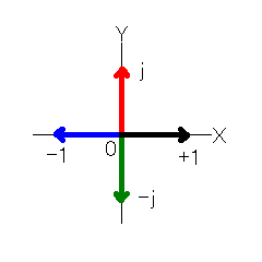 図 １-23