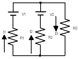 図2-2