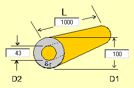 Agilent Appcadによる図